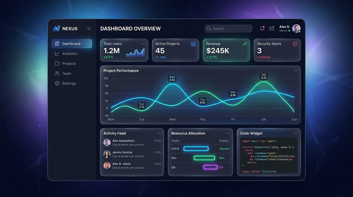 Dashboard interface from a frontend website project